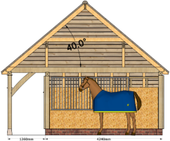 Typical Loose Box Section